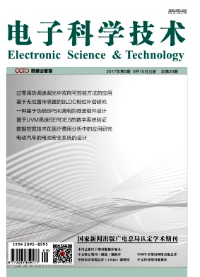 电子科学技术期刊