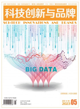 科技创新与品牌