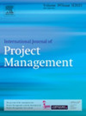 International Journal Of Project Management