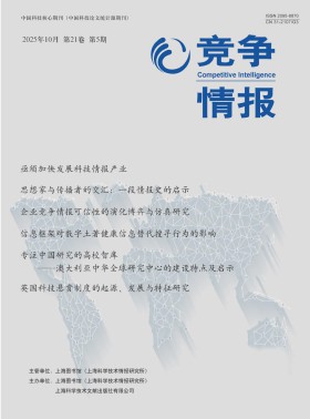 竞争情报杂志